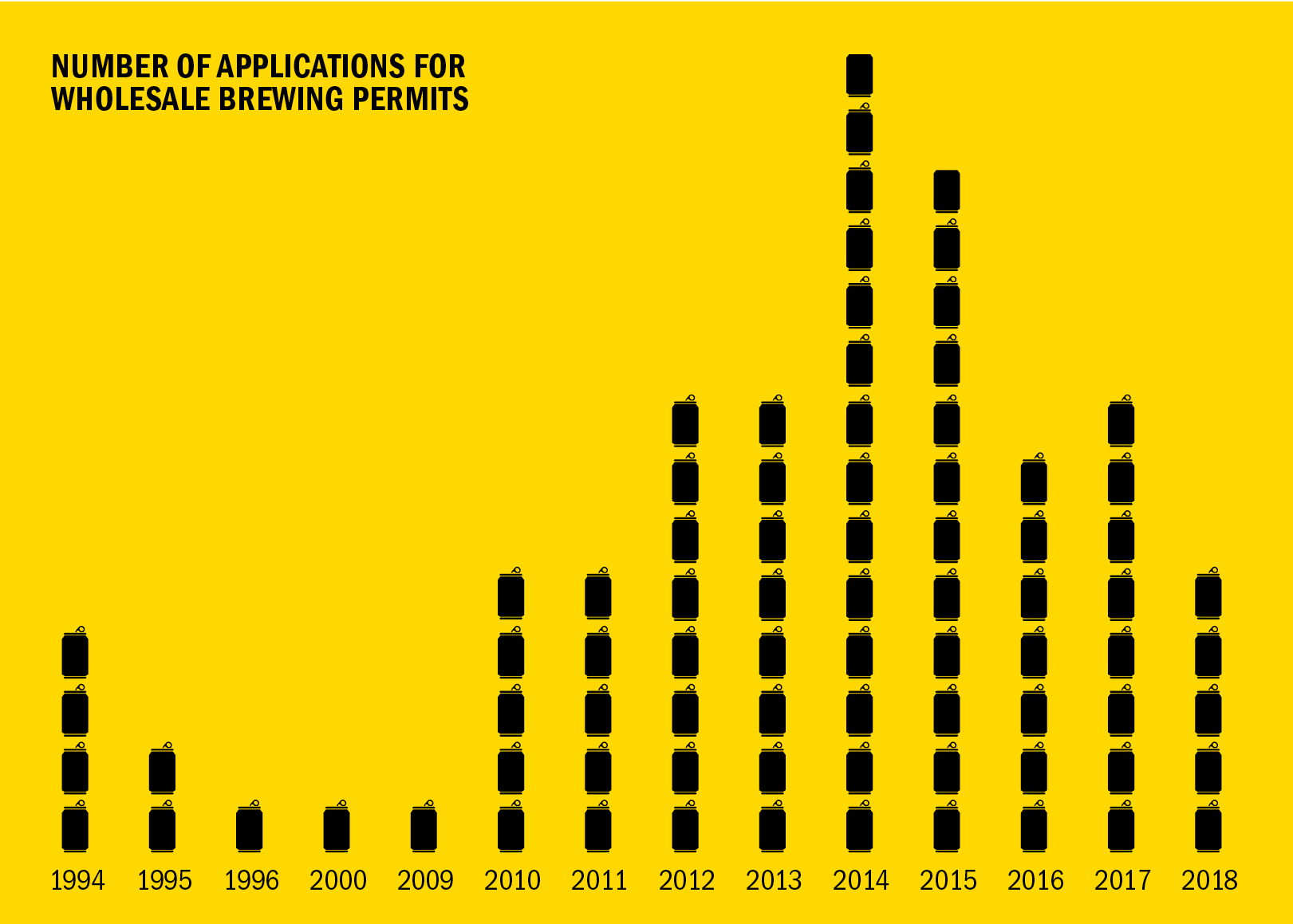 The Drinking Issue 2019
